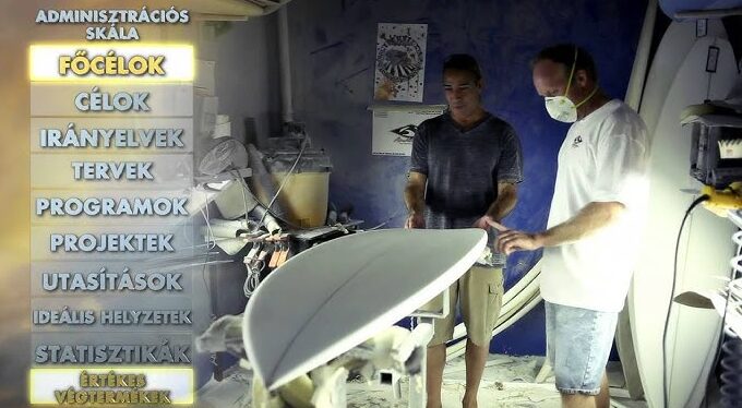 Admin Skála vagy Adminisztrációs Skála:
Főcélok, célok, irányelvek, tervek, programok, projektek, utasítások, ideális helyzetek, statisztikák, értékes végterrmékek.